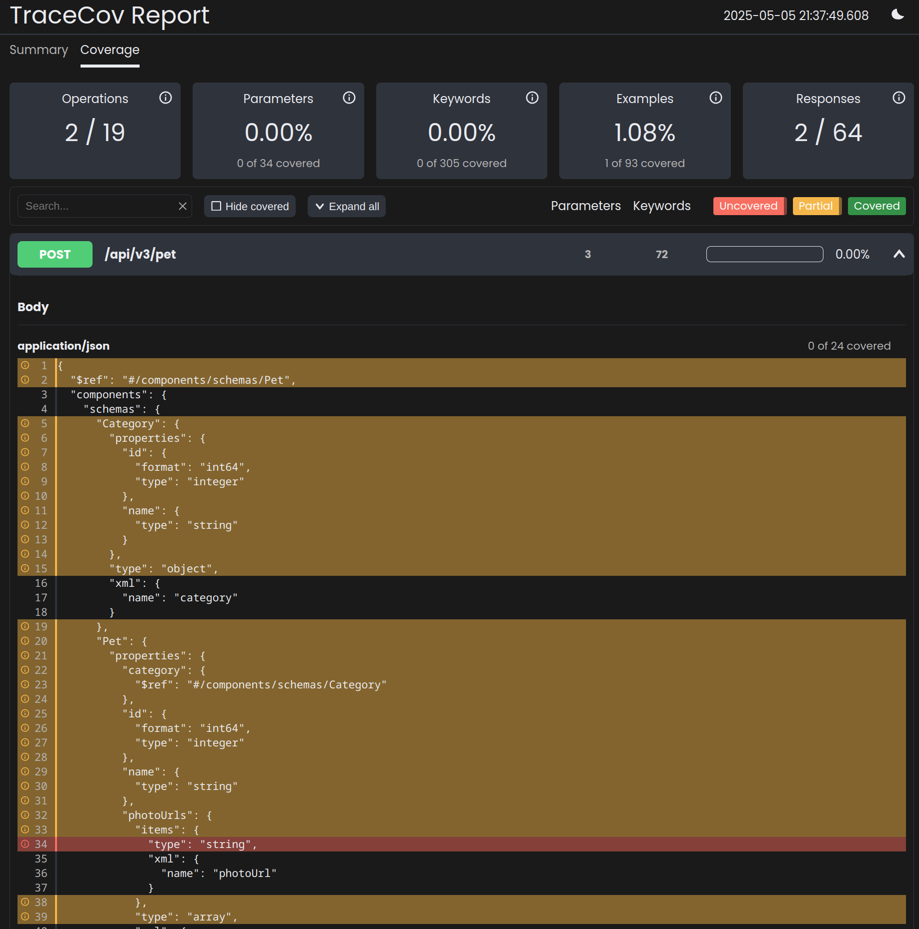 API Coverage Report